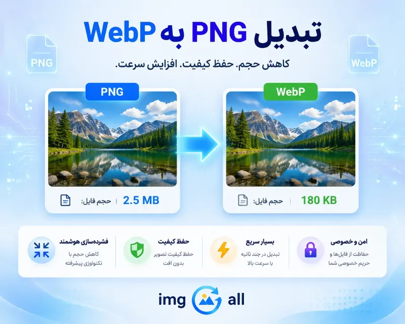 تبدیل WebP به PNG